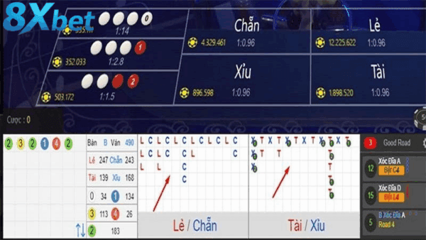 Khái niệm cầu xóc đĩa bất bại và cách nhận diện