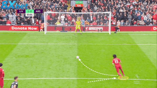 Ảnh hưởng phong độ cầu thủ đến kèo tài xỉu penalty