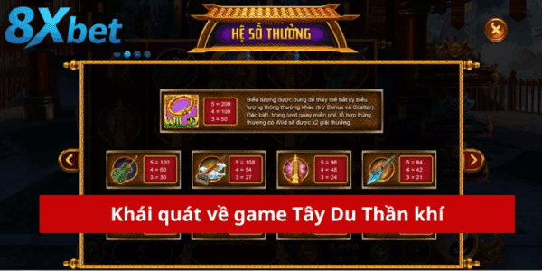 Cuộc phiêu lưu kỳ thú lấy cảm hứng từ Tây du ký